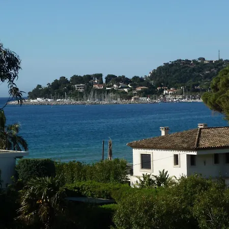 Les Eucalyptus Hotell